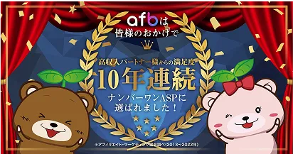 afb Voted No.1 ASP for 10 Consecutive Years by High-Income Partners